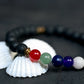 Shukr Chakra Bracelet