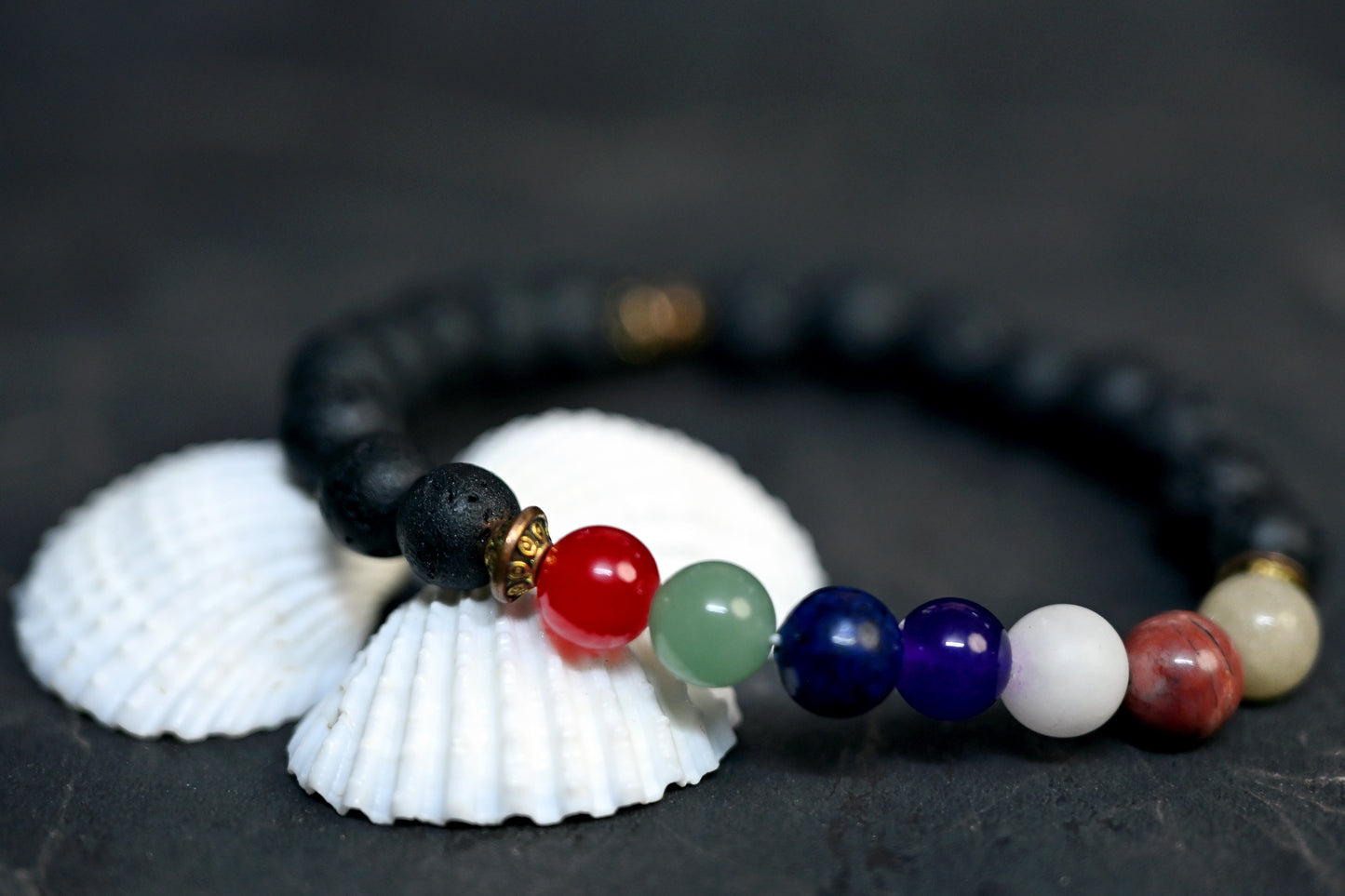 Shukr Chakra Bracelet