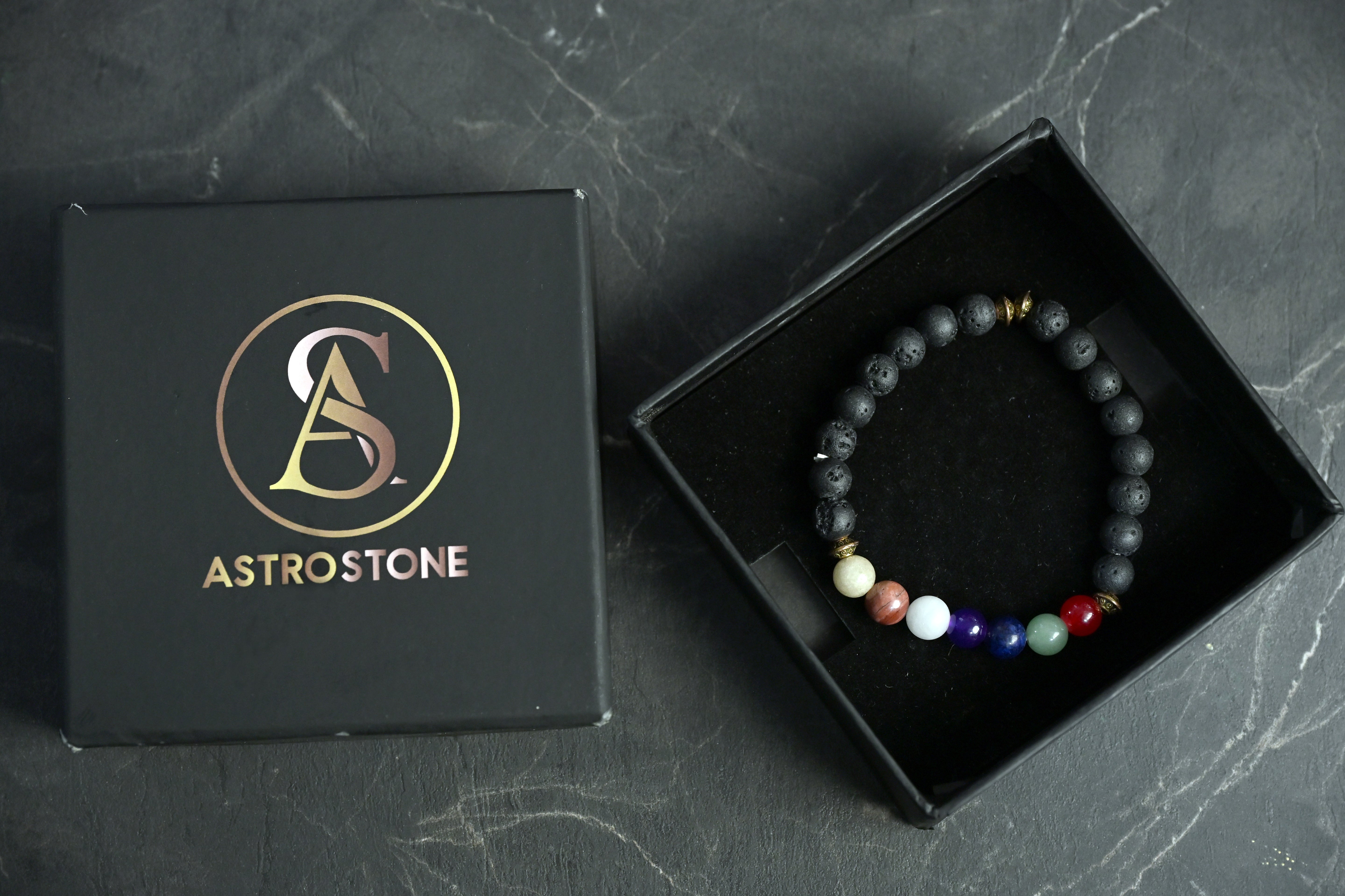 Shukr Chakra Bracelet