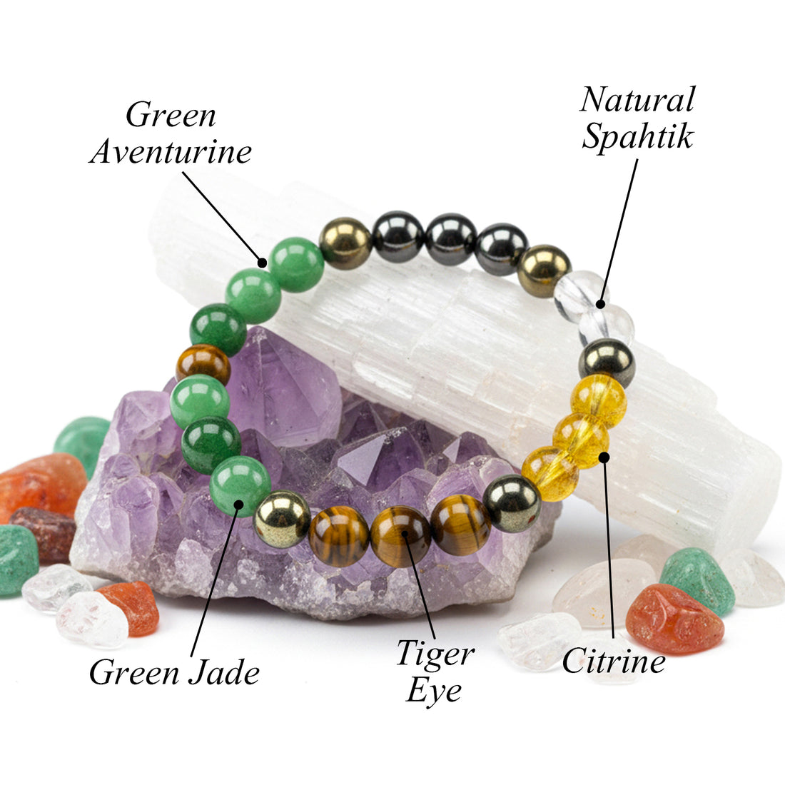 Dhan Sampanna Bracelet (Get 1 Nazar Kawach Bracelet Free)